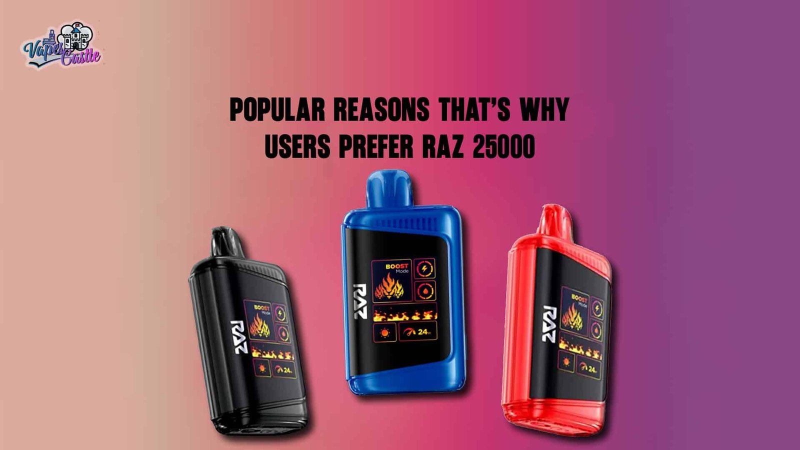 Why Users Prefer Raz 25000